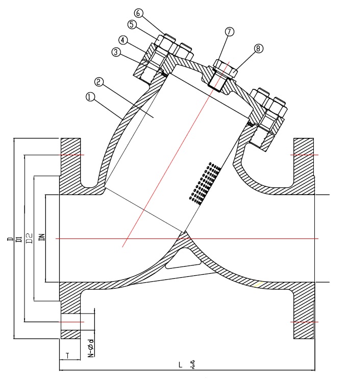 Спецификация деталей и материалов фильтра ABRA-YF-3000-SS316 сетчатого фланцевого нержавеющего